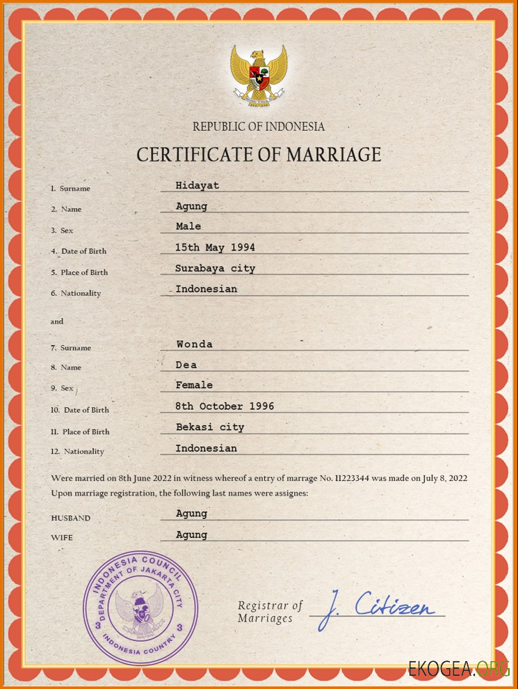 Modèle PSD de certificat de mariage indonésien